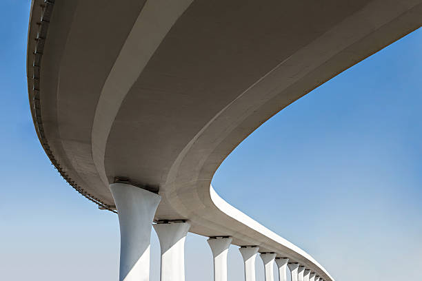 Best Commercial Concrete Services in Russell, KY